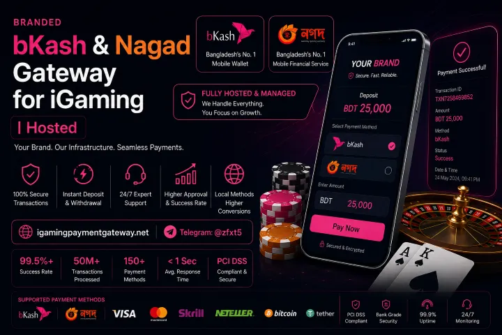 Promotional banner for bkash & Nagad iGaming gateway, highlighting hosted payments, security, and mobile wallet options.
